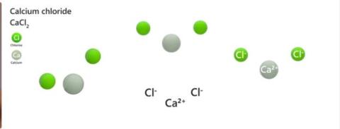 Calcium chloride supplier in Muscat